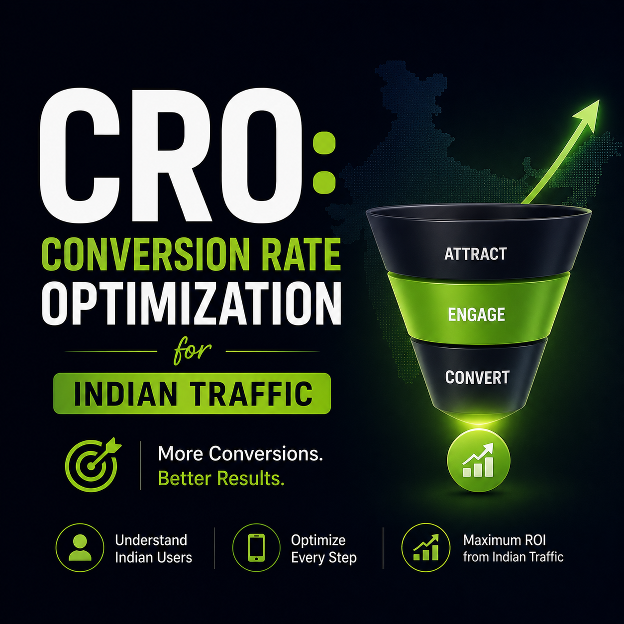 CRO: Conversion Rate Optimization for Indian Traffic